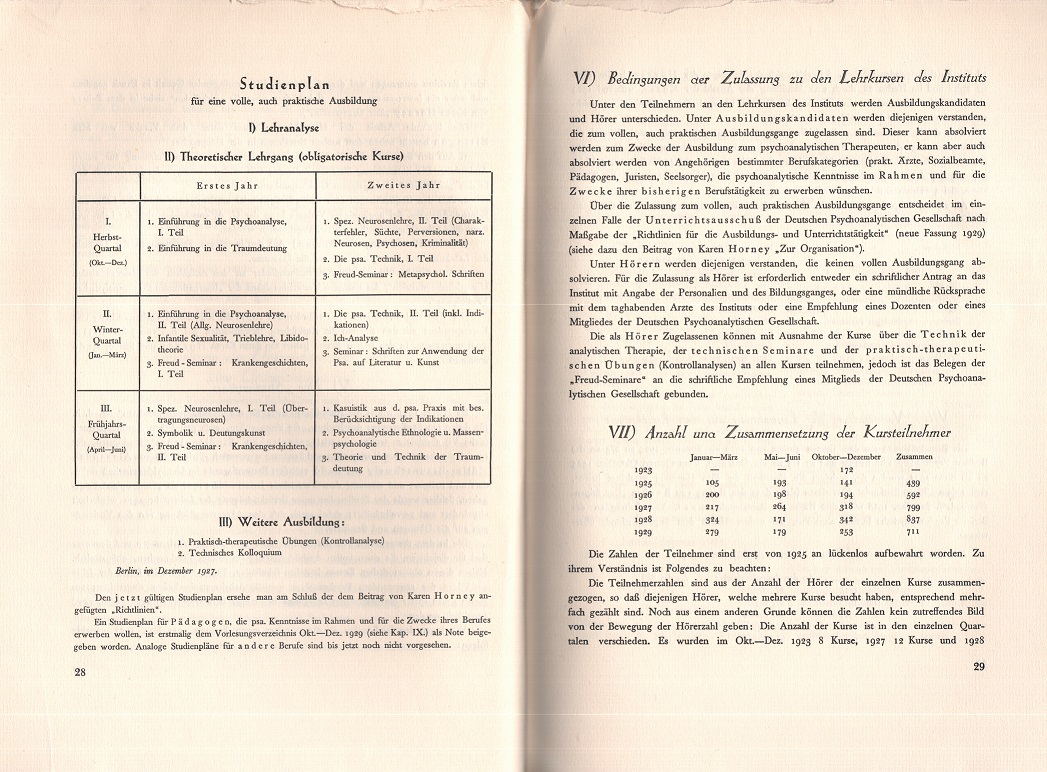 Blick ins Buch: Studienplan