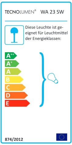 Ökolabel für Wagenfeld Tischleuchte WA 23 SW