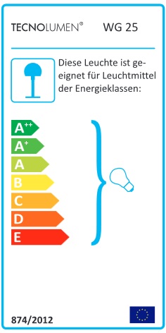 Ökolabel für Wagenfeld Tischleuchte WG 25 GL