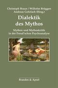 Dialektik des Mythos