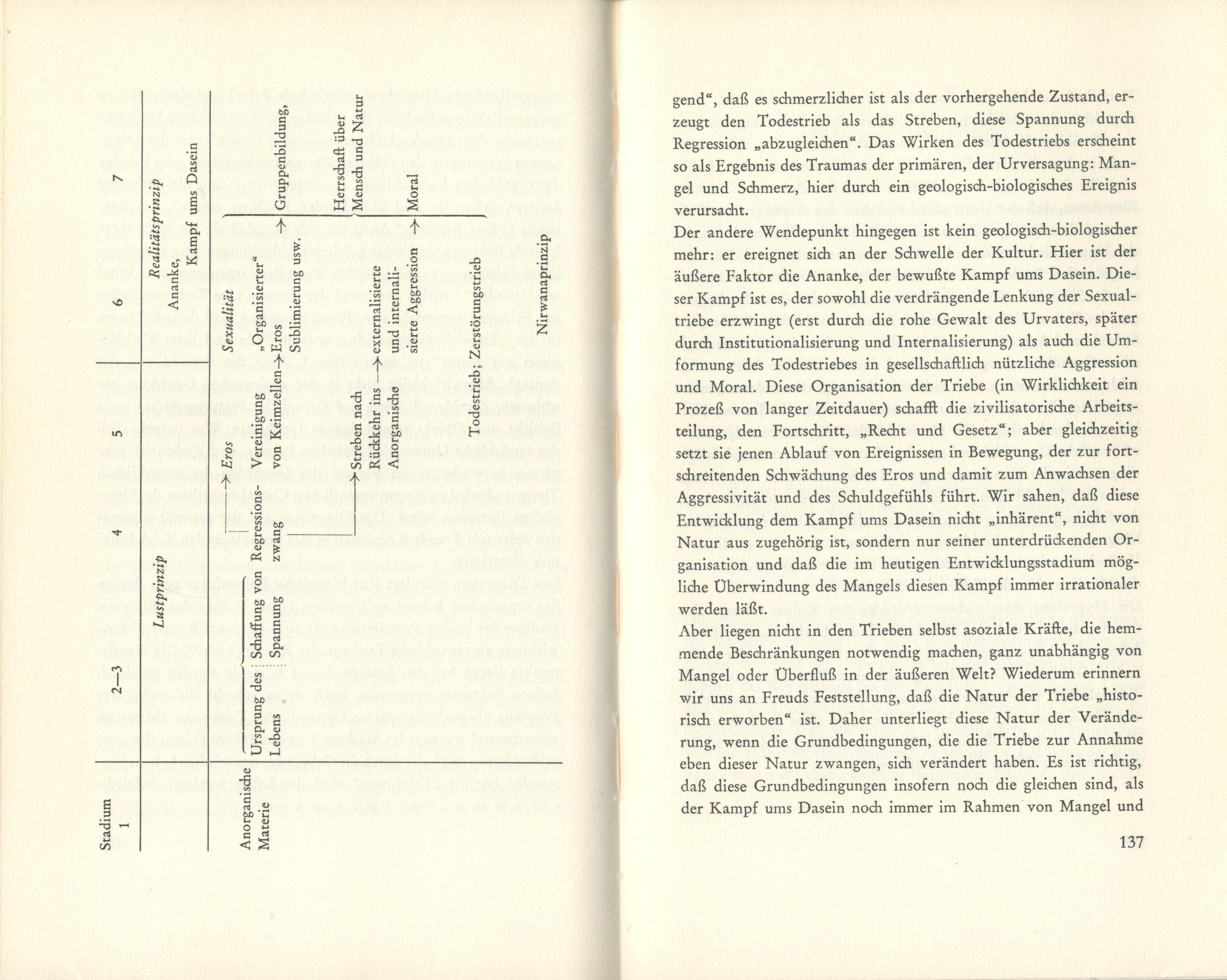 Eros und Kultur - Ausschnitt aus dem Buch