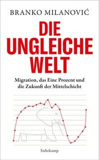 Die ungleiche Welt